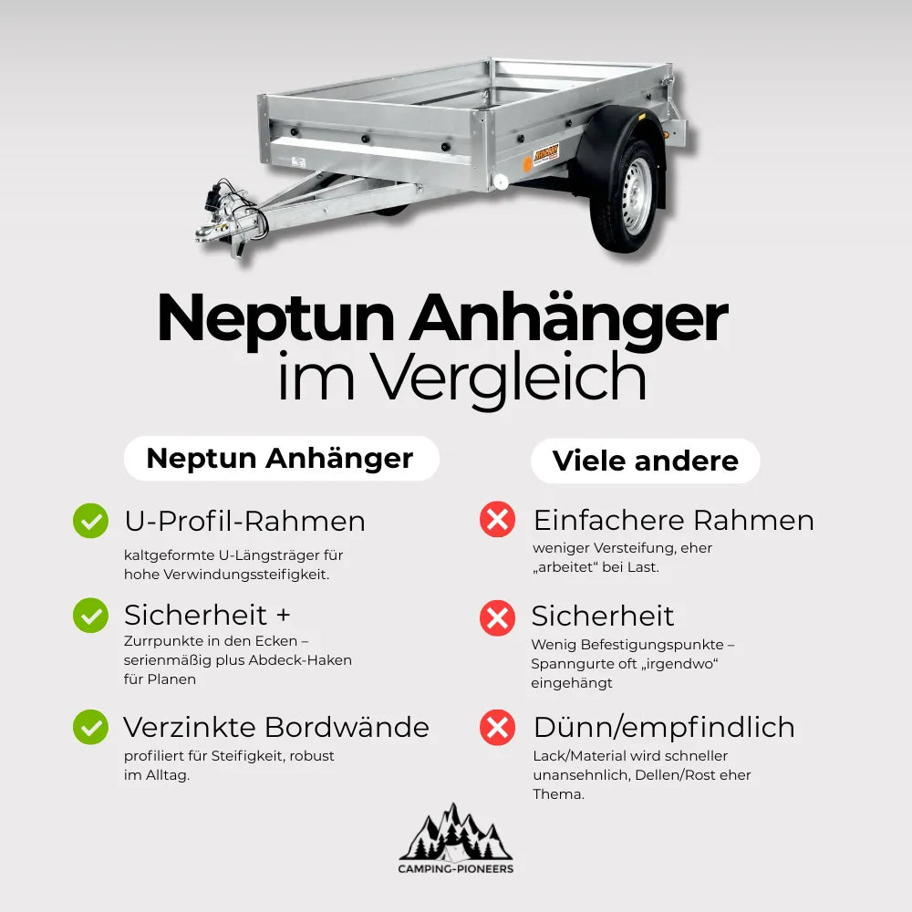 Neptun N7-202 PKW-Anhänger Seitenansicht mit Hochplane
